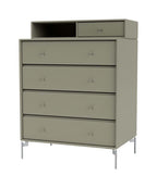 Keep från Vålamagasinet Byråar, Montana, Image-1