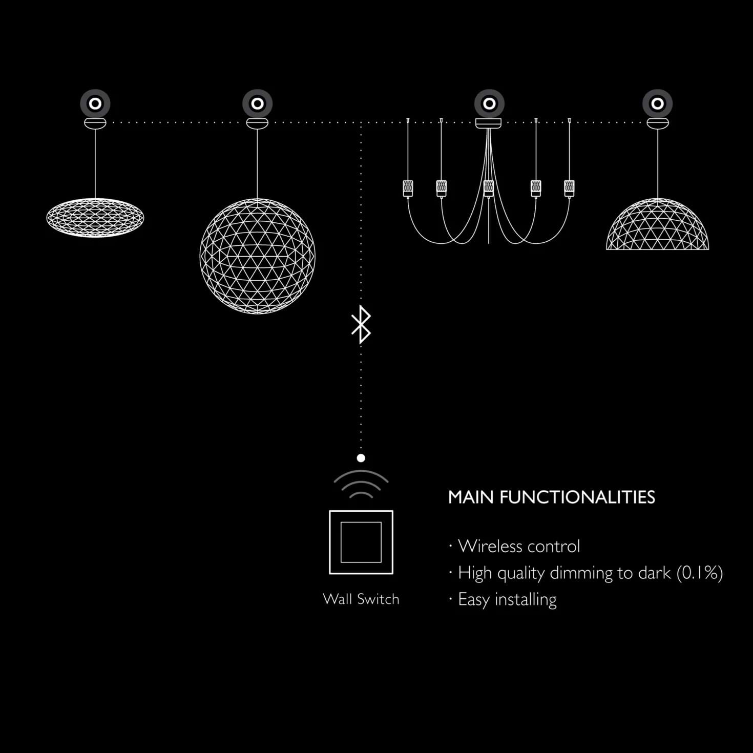 Wireless Wall Switch från Vålamagasinet Tillbehör, Moooi, Image-3