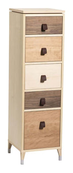 Abisko Byrå 5 lådor från Vålamagasinet Byråar, Mavis, Image-1