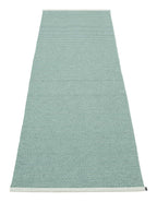 Mono 85x260 cm från Vålamagasinet Plastmattor, Pappelina, Image-1
