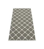 Rex 70x160 cm från Vålamagasinet Plastmattor, Pappelina, Image-1
