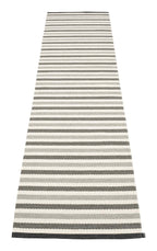 Teo 70x240 cm från Vålamagasinet Plastmattor, Pappelina, Image-1