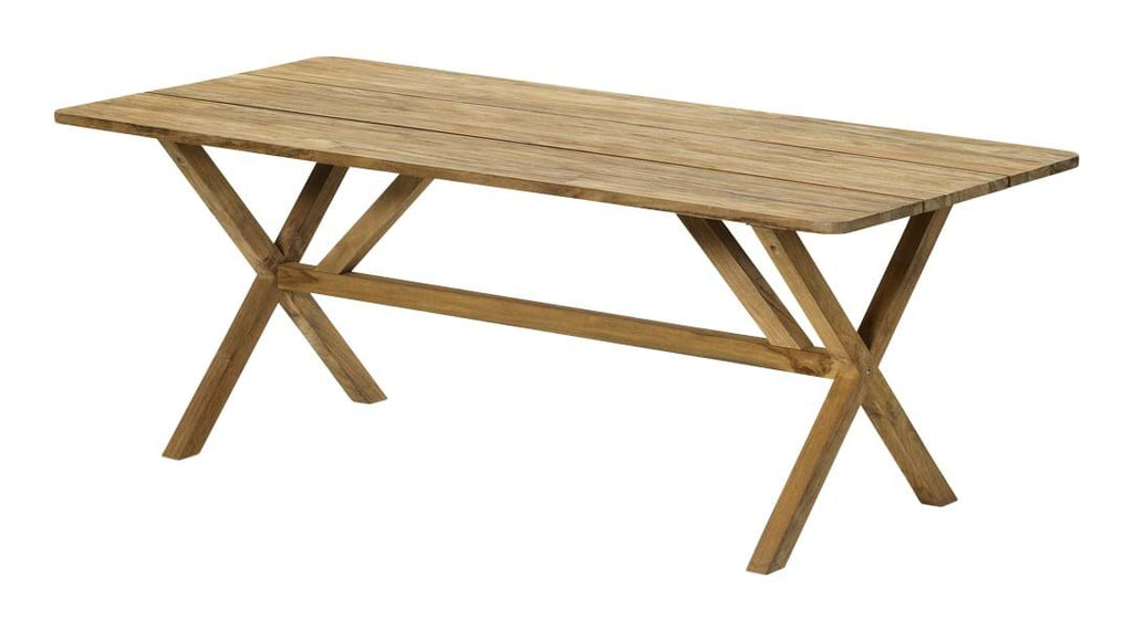 Summer Bord 190 cm från Vålamagasinet Matbord utemöbler, Inout Form, Image-1
